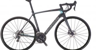 Brilliant Bianchi - a bike brand for the ages